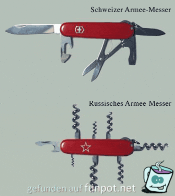 Unterschied Unterschied
