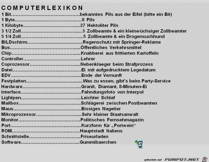 Computerlexikon Computerlexikon