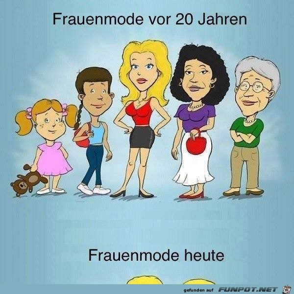 Frauenmode Frauenmode