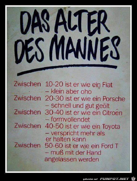 Das Mannes-Alter