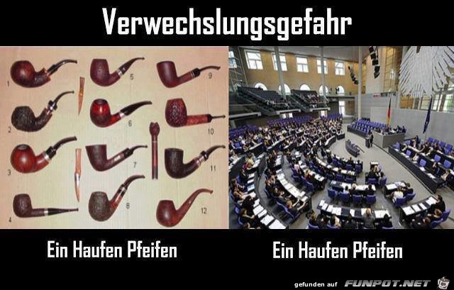 Verwechslungsgefahren