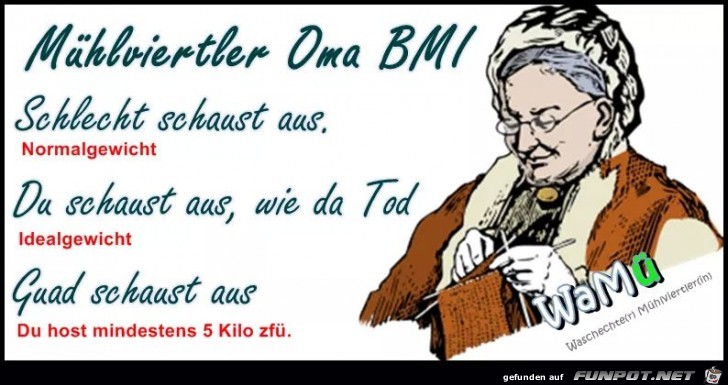 Oma BMI Oma BMI