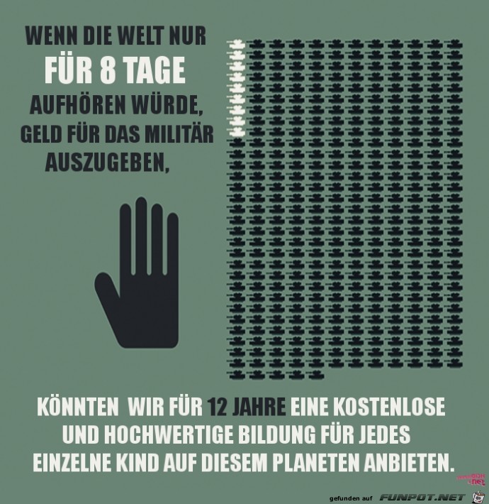 fuer 8 Tage fuer 8 Tage