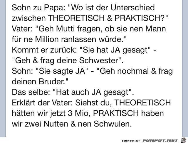 Theorie und Praxis Theorie und Praxis
