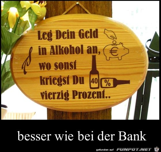 Geldanlage Geldanlage