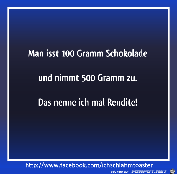 Rendite Rendite