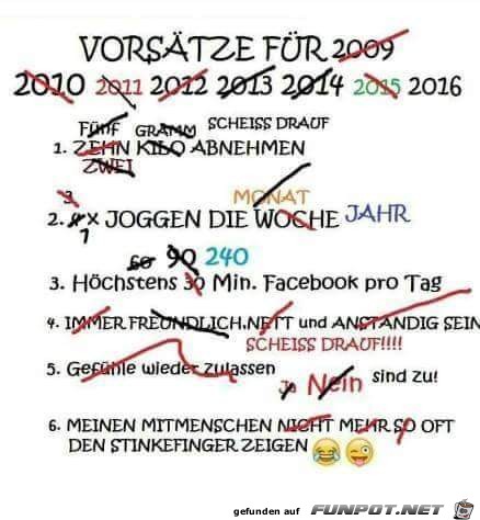 vorsaetze