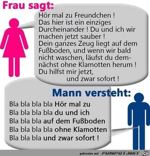 Mann und Frau