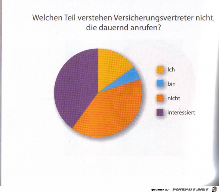Weltgrafiken075 Vertreter Weltgrafiken075 Vertreter