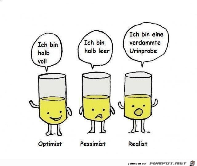 optimist-pessimist-realist
