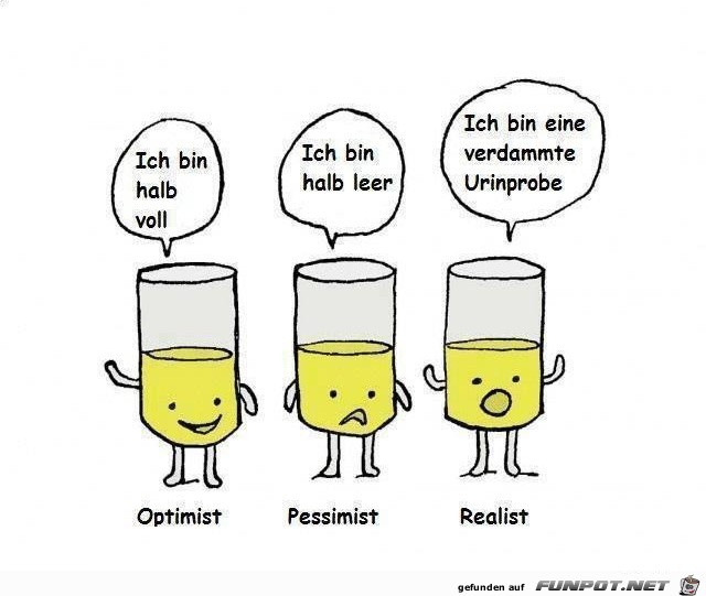 optimist-pessimist-realist optimist-pessimist-realist