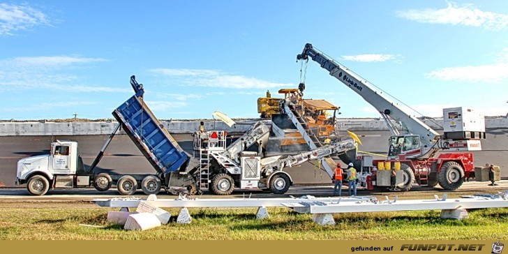 DAYTONA SPEEDWAY PFLASTERN - ein Schwerkraft-Problem