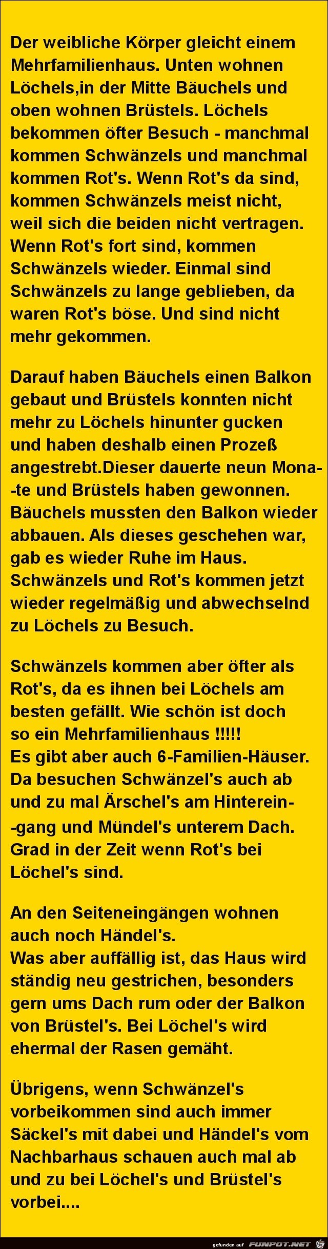 der weibliche Koerper der weibliche Koerper