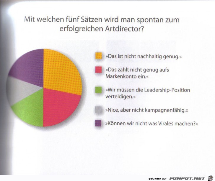 witzige Bilderserie Nr. 67 aus verschiedenen Blogs