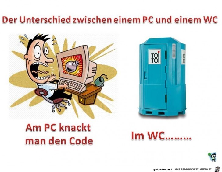 Der Unterschied zwischen PC-WC