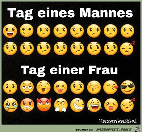 Tag eines Mannes