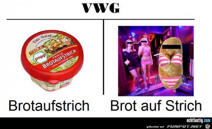 Verwechslungsgefahr