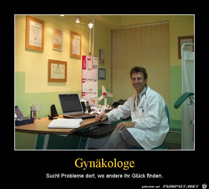 Gynkologe