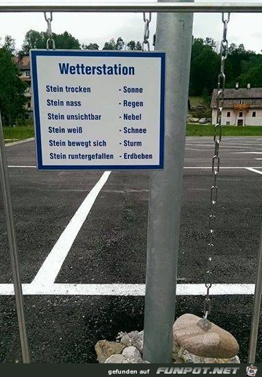 Wetterstation