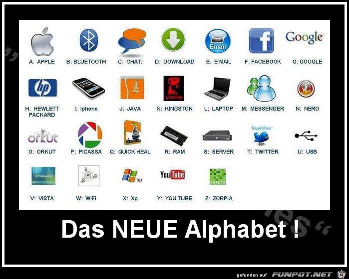 Das neue ABC Das neue ABC