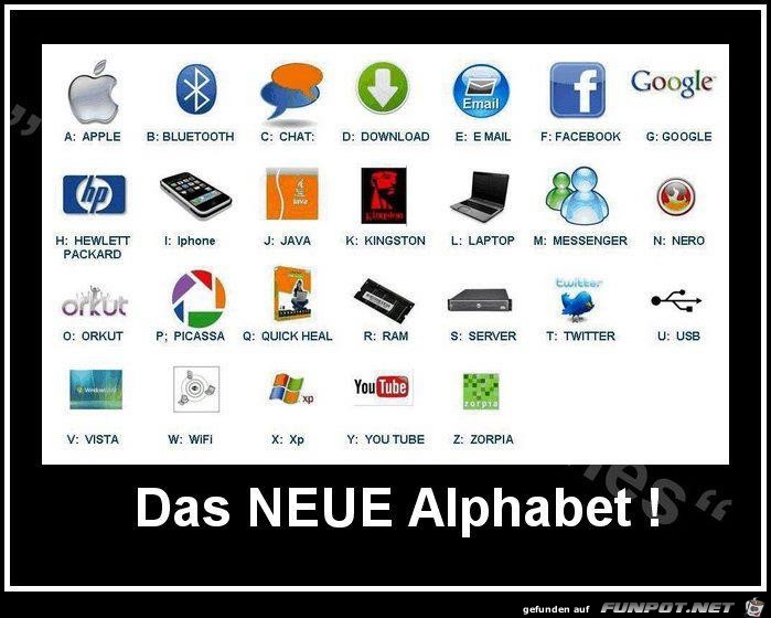 Das neue ABC