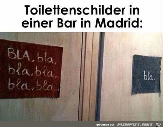 Toilettenschilder