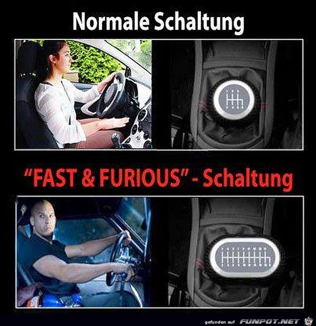 Schaltung Schaltung
