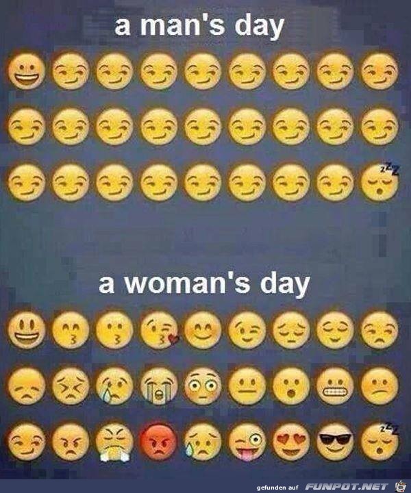 a man's / a women's Day