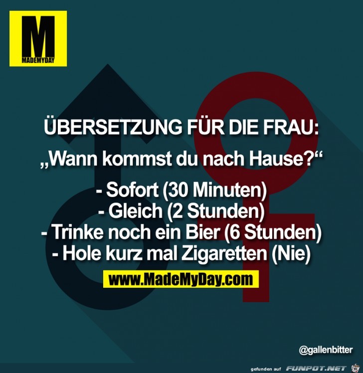 Uebersetzung Uebersetzung