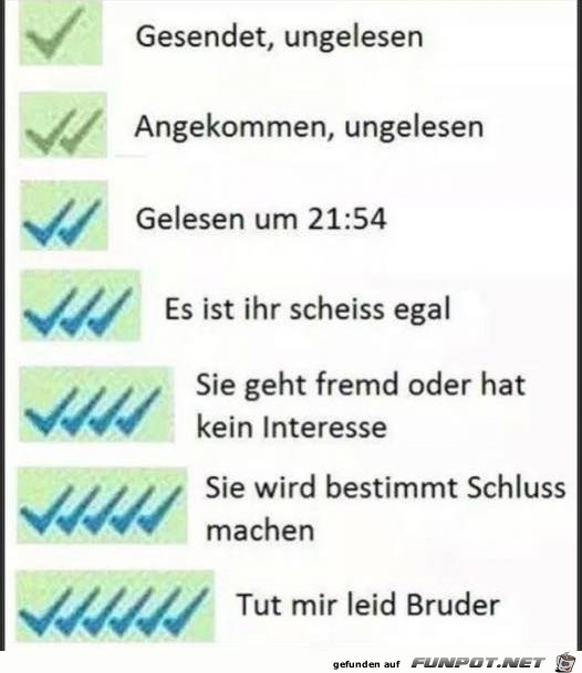 WhatsApp Haken WhatsApp Haken