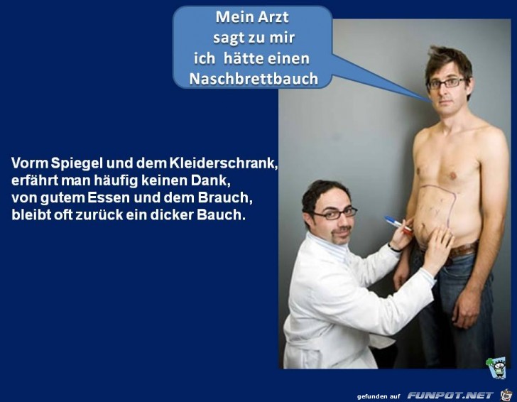 Naschbrettbauch Naschbrettbauch