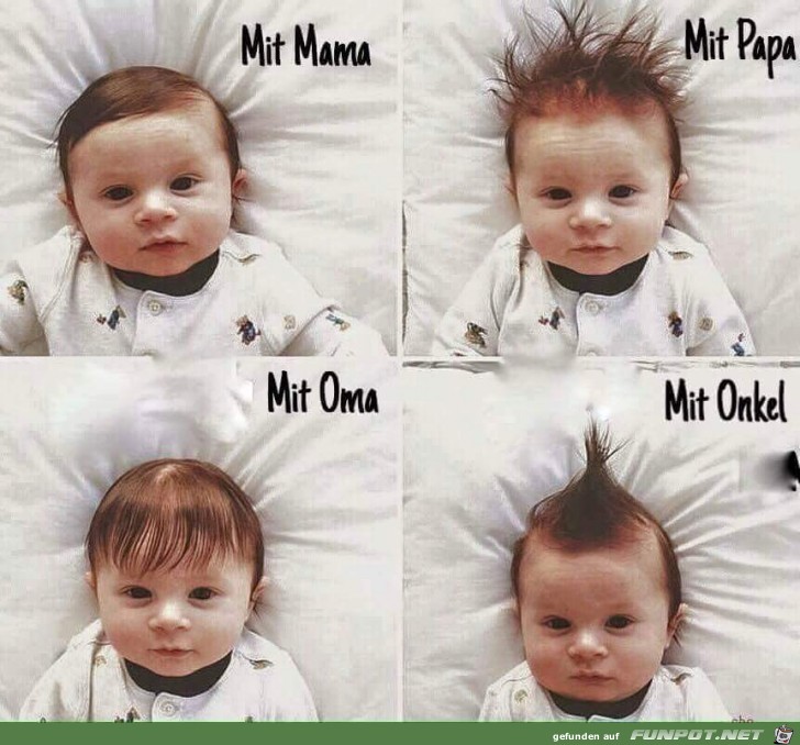 mit Mama - Papa - Oma - Onkel mit Mama - Papa - Oma - Onkel