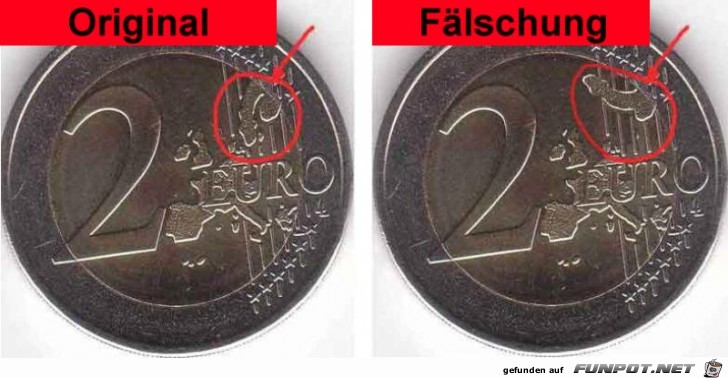 Euro Euro