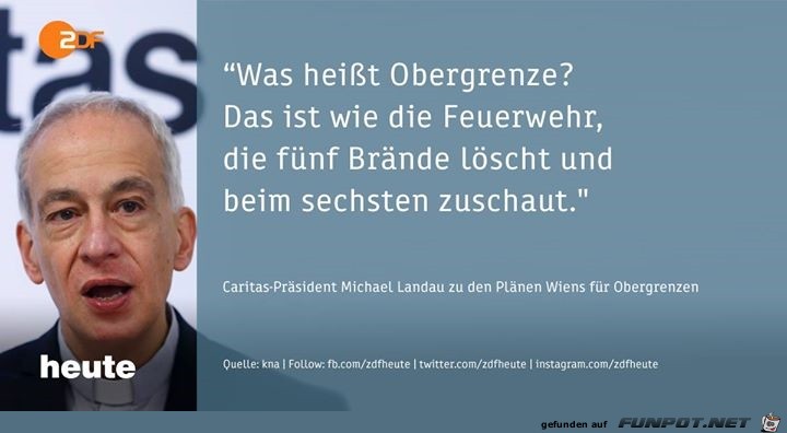 Obergrenze Obergrenze