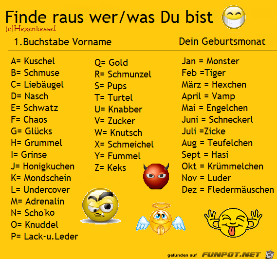 Wer bist du Wer bist du
