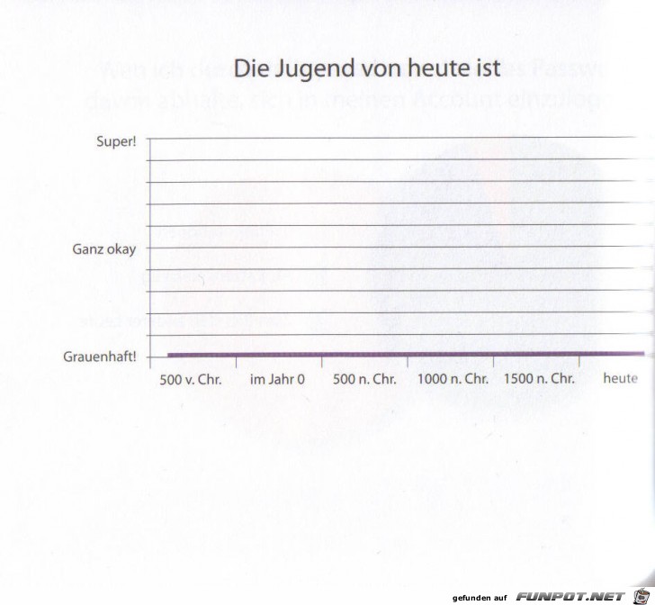 Weltgrafiken094 Jugend Weltgrafiken094 Jugend