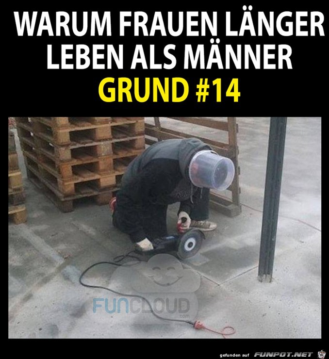Grund 14 Grund 14