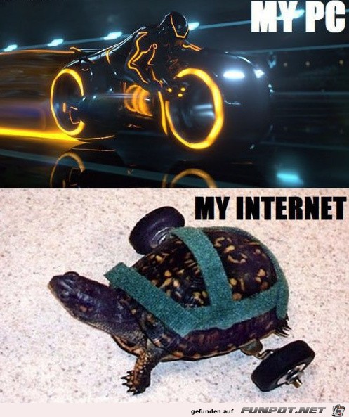 internet