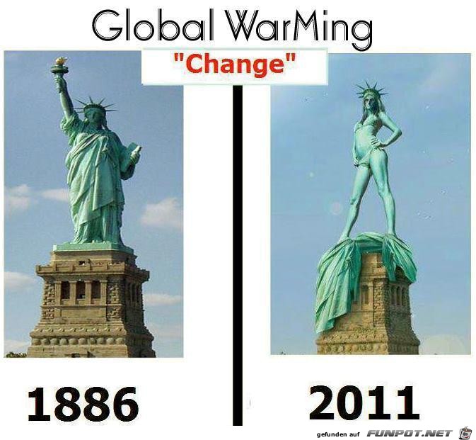Globale Erwaermung Globale Erwaermung