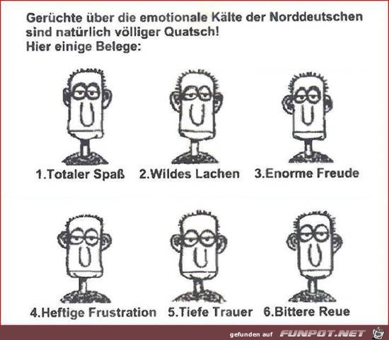 Kälte der Norddeutschen Kälte der Norddeutschen