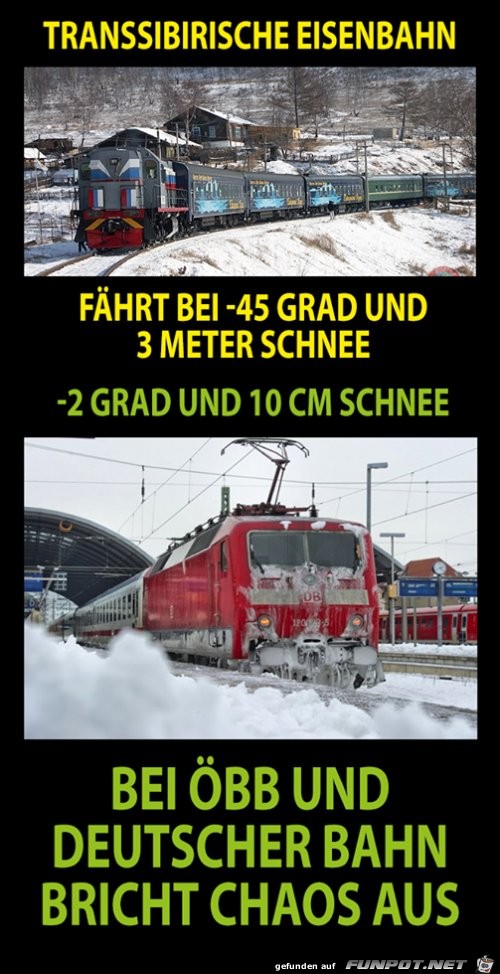 Eisenbahnen im Winter Eisenbahnen im Winter