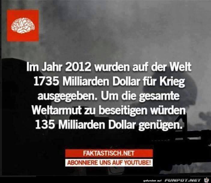 Im Jahre 2012 wurden auf der Welt...