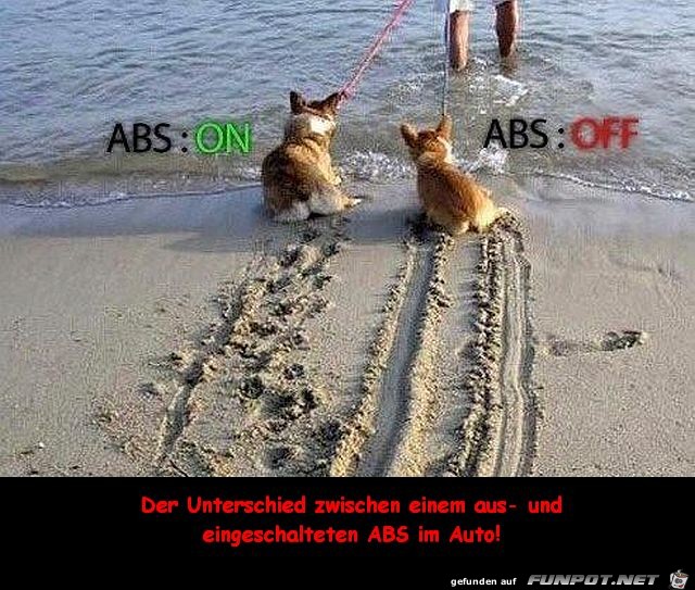 So funktioniert ABS