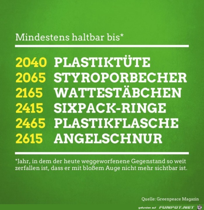 haltbar haltbar