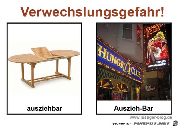 Achtung - Verwechslungsgefahr