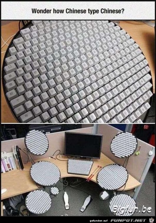 ChineseKeyboard ChineseKeyboard