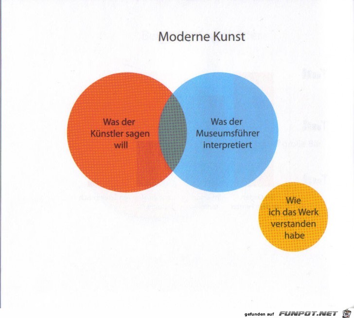 Weltgrafiken111 Kunst Weltgrafiken111 Kunst