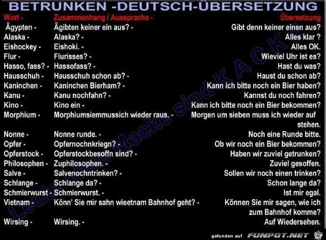 Übersetzer Übersetzer