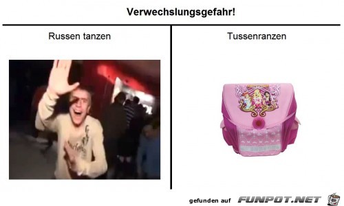 Verwechslungsgefahren