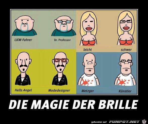 die Magie der Brille